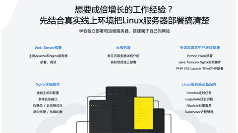 快速上手Linux 玩转典型应用